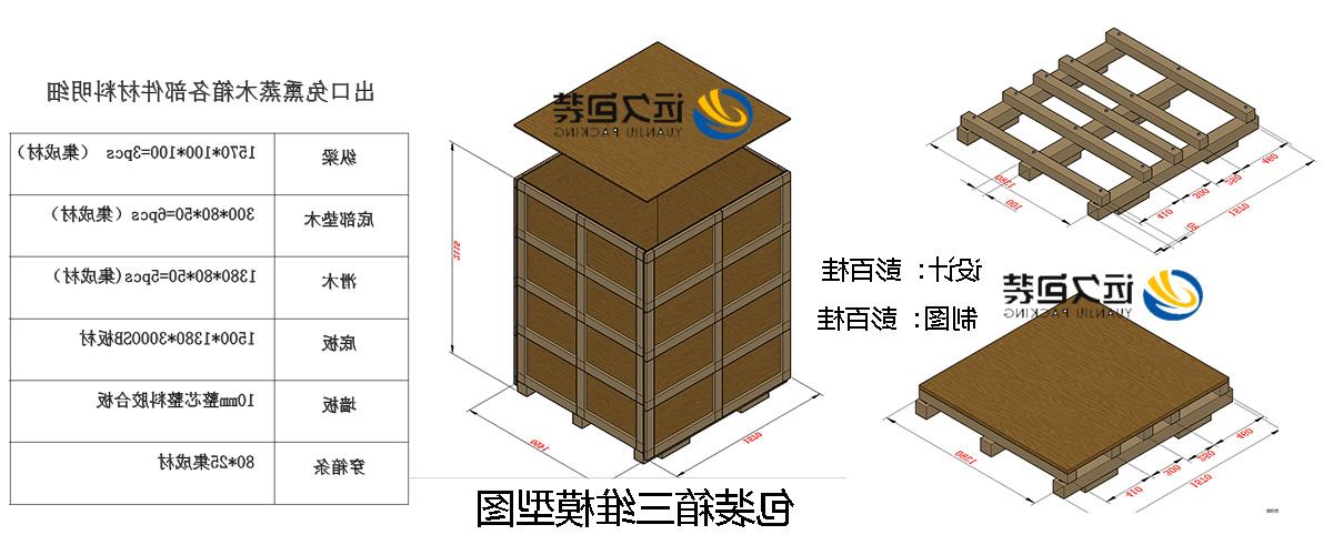 <a href='http://ilgk.e21system.com'>买球平台</a>的设计需要考虑流通环境和经济性